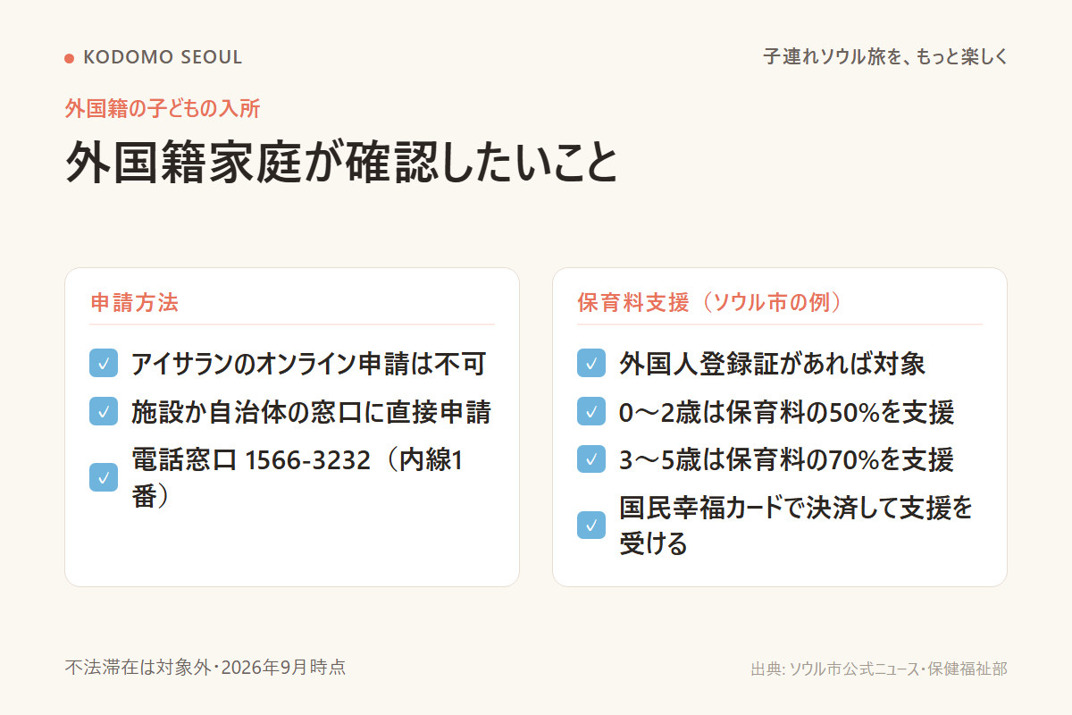 外国人の子どものオリニジップ入所で押さえておきたいポイント