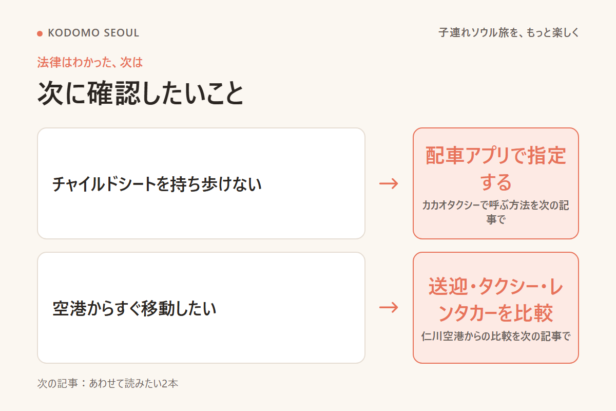 次に読みたい記事へ案内するフロー画像