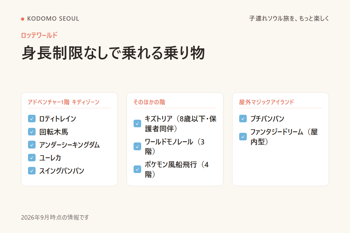 身長制限なしで乗れるロッテワールドのアトラクション一覧