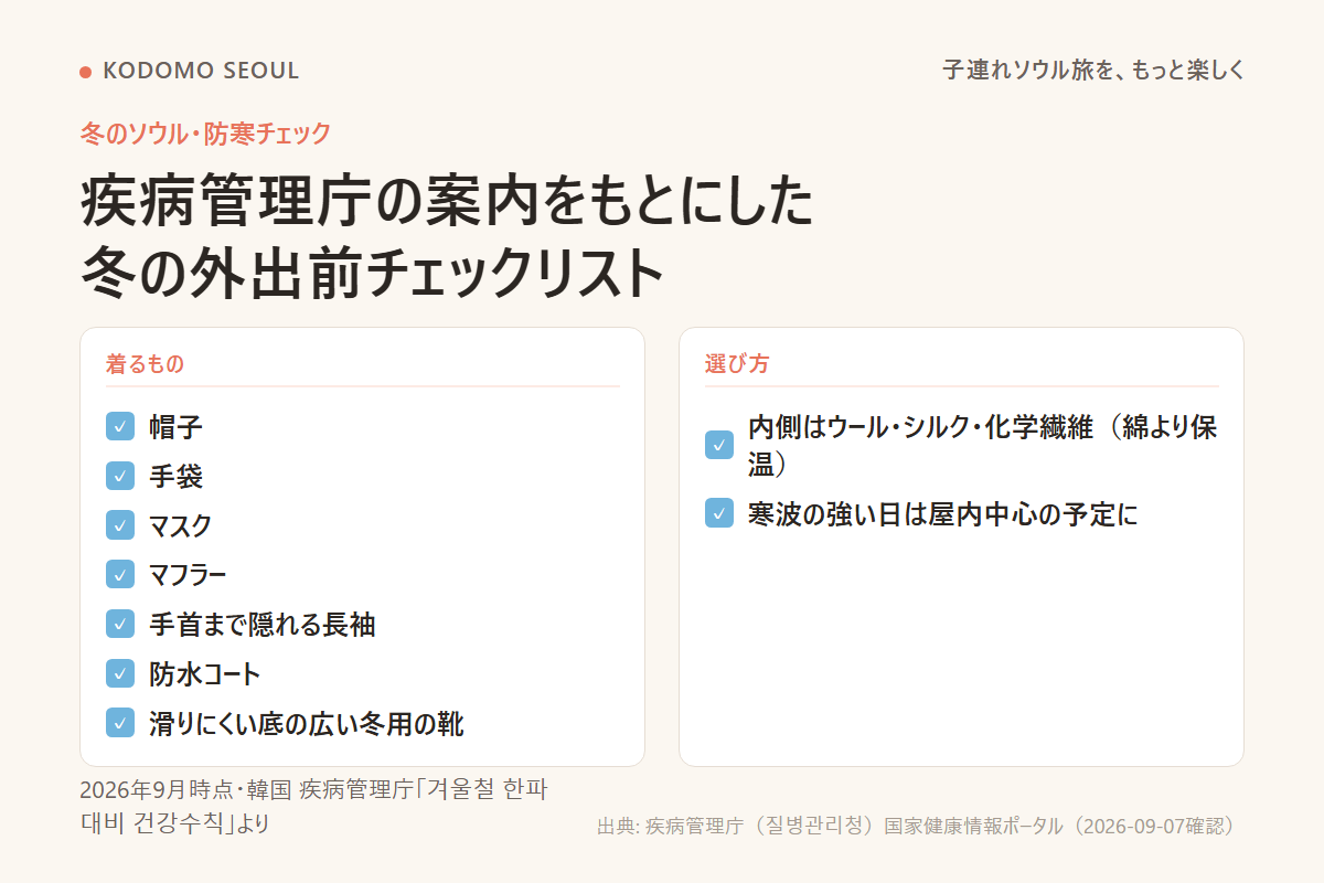 冬のソウル2泊3日で用意しておきたい防寒持ち物チェックリスト