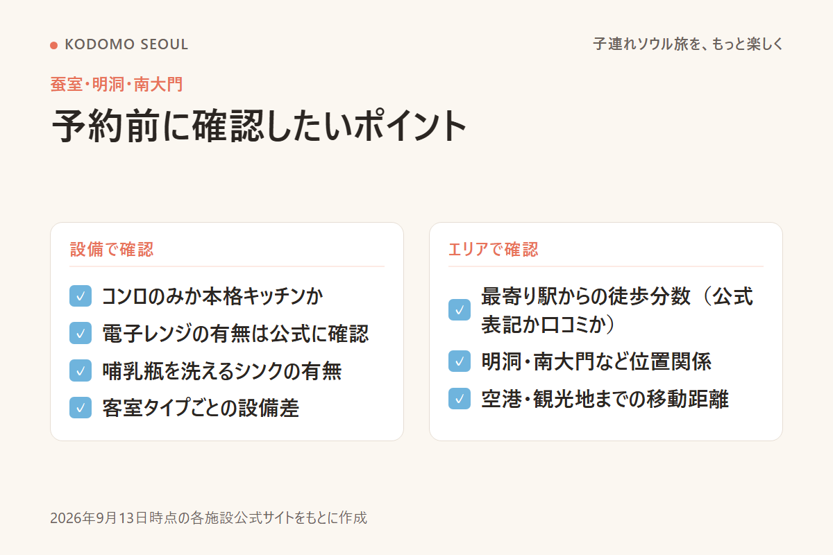 キッチン付きの宿を予約する前に確認したいポイントの一覧