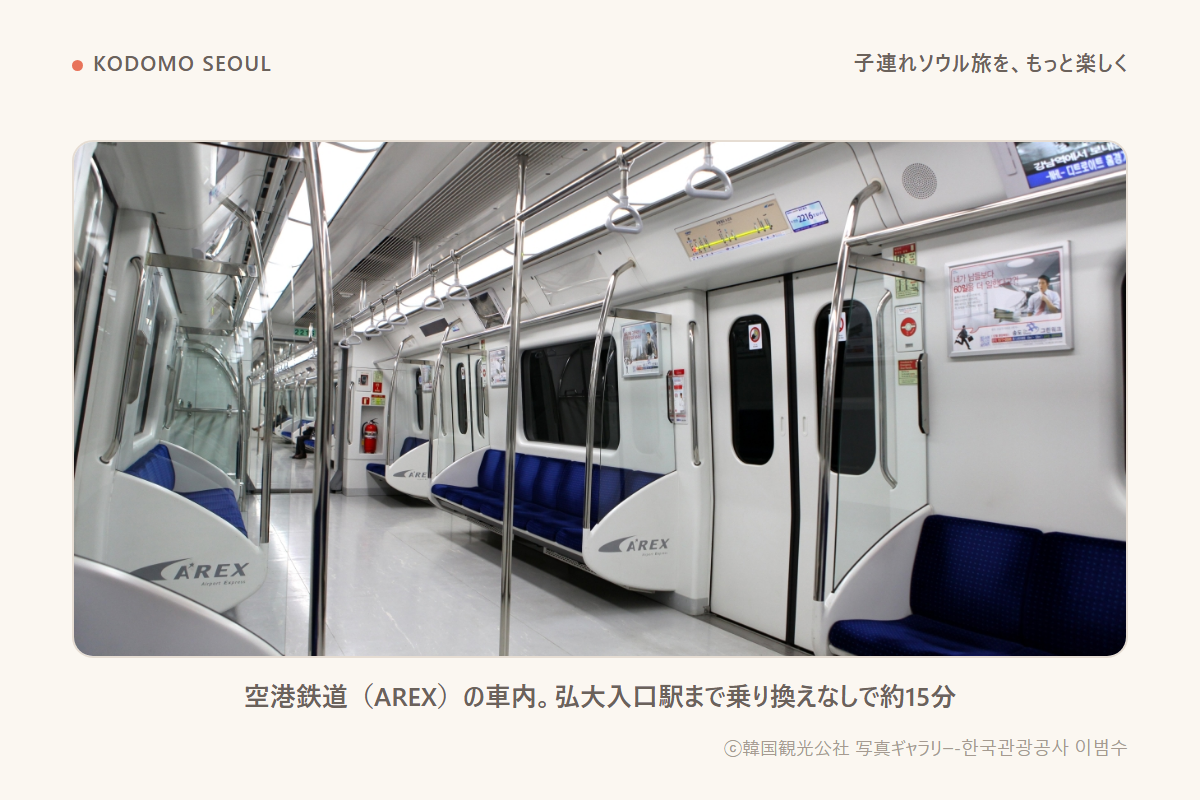 空港鉄道(AREX)の車内
